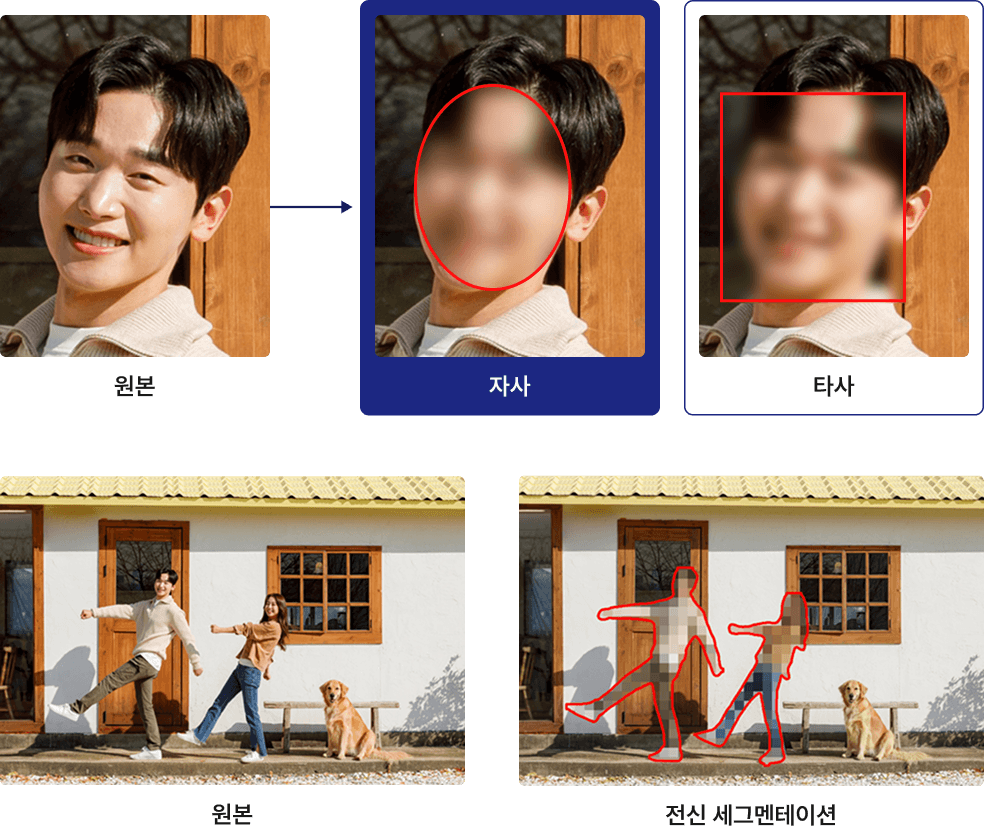 기능 비교 이미지